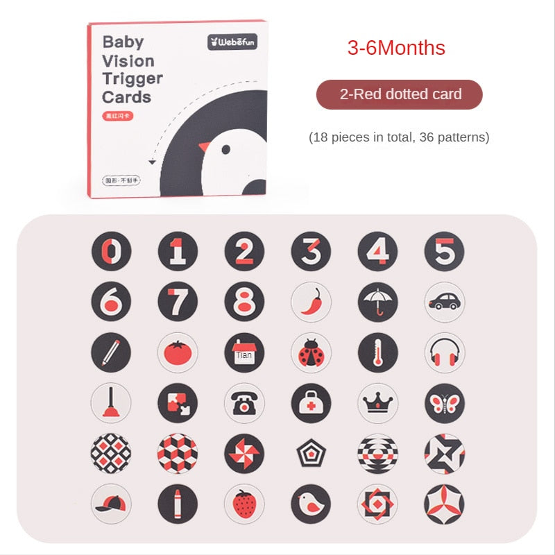 Visual Stimulation Learning Cards