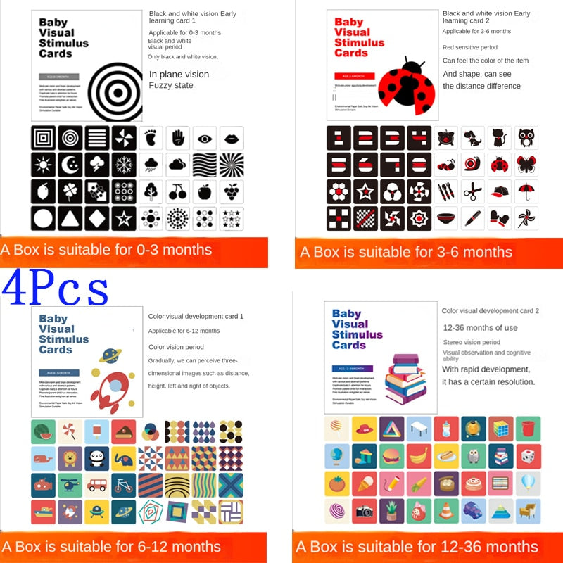 Visual Stimulation Learning Cards
