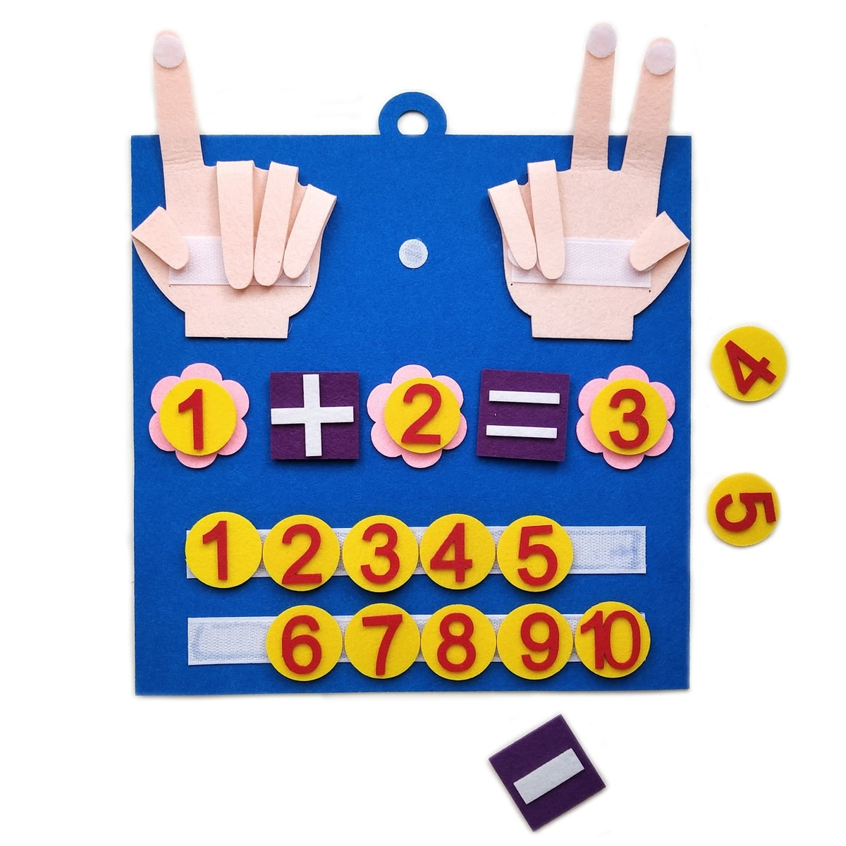 Finger Math Numbers For Toddlers